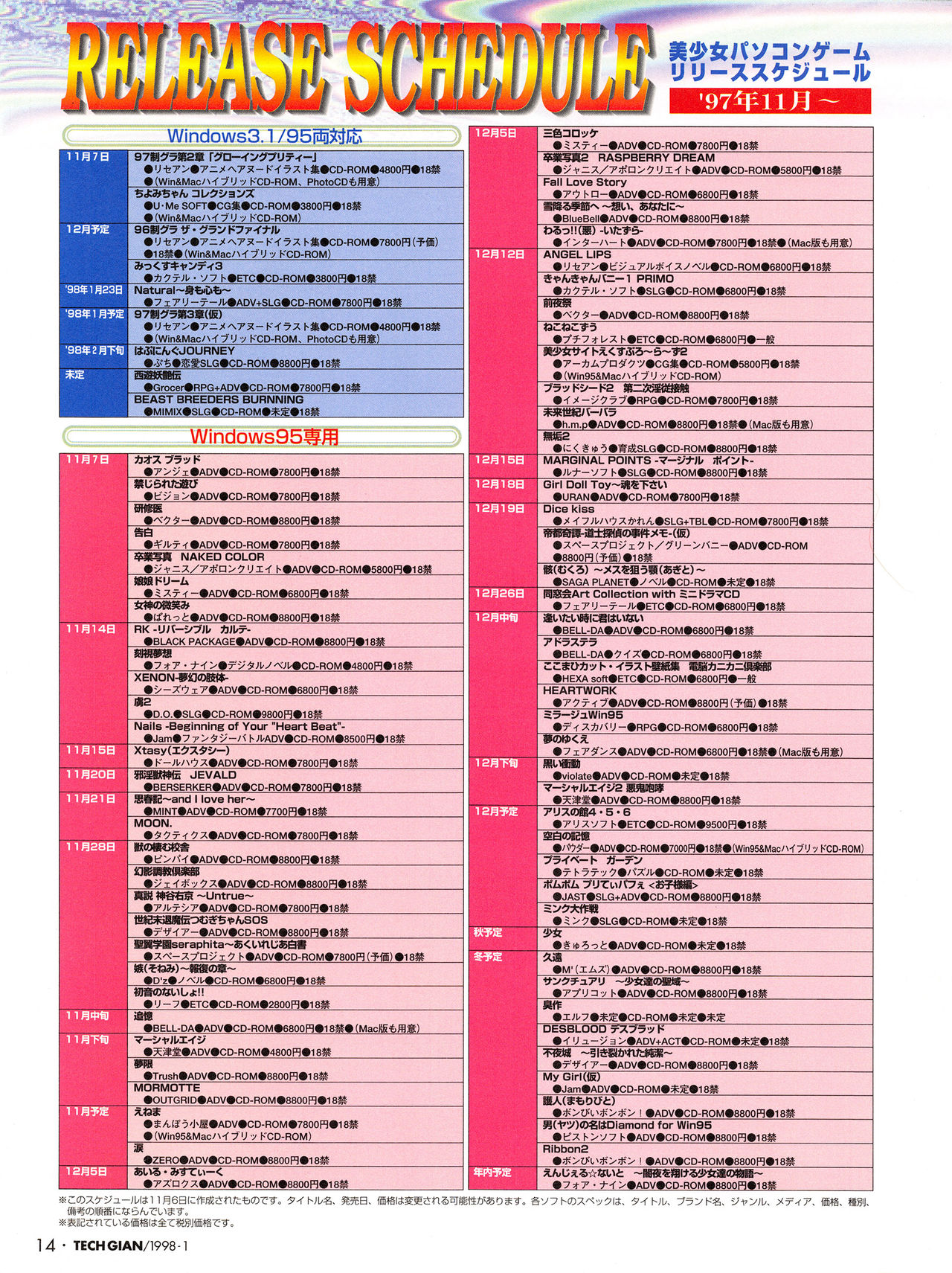 Tech Gian Issue 15 page 12 full