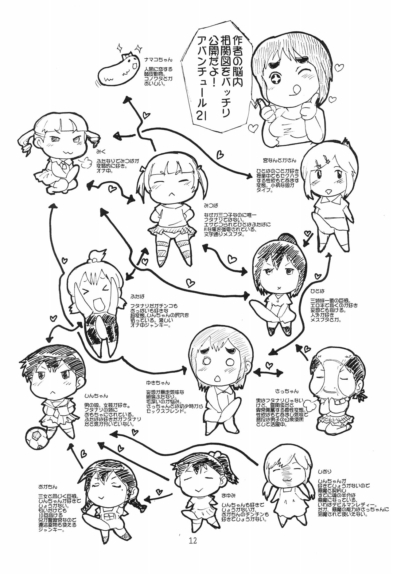 Gachinko 1V page 12 full