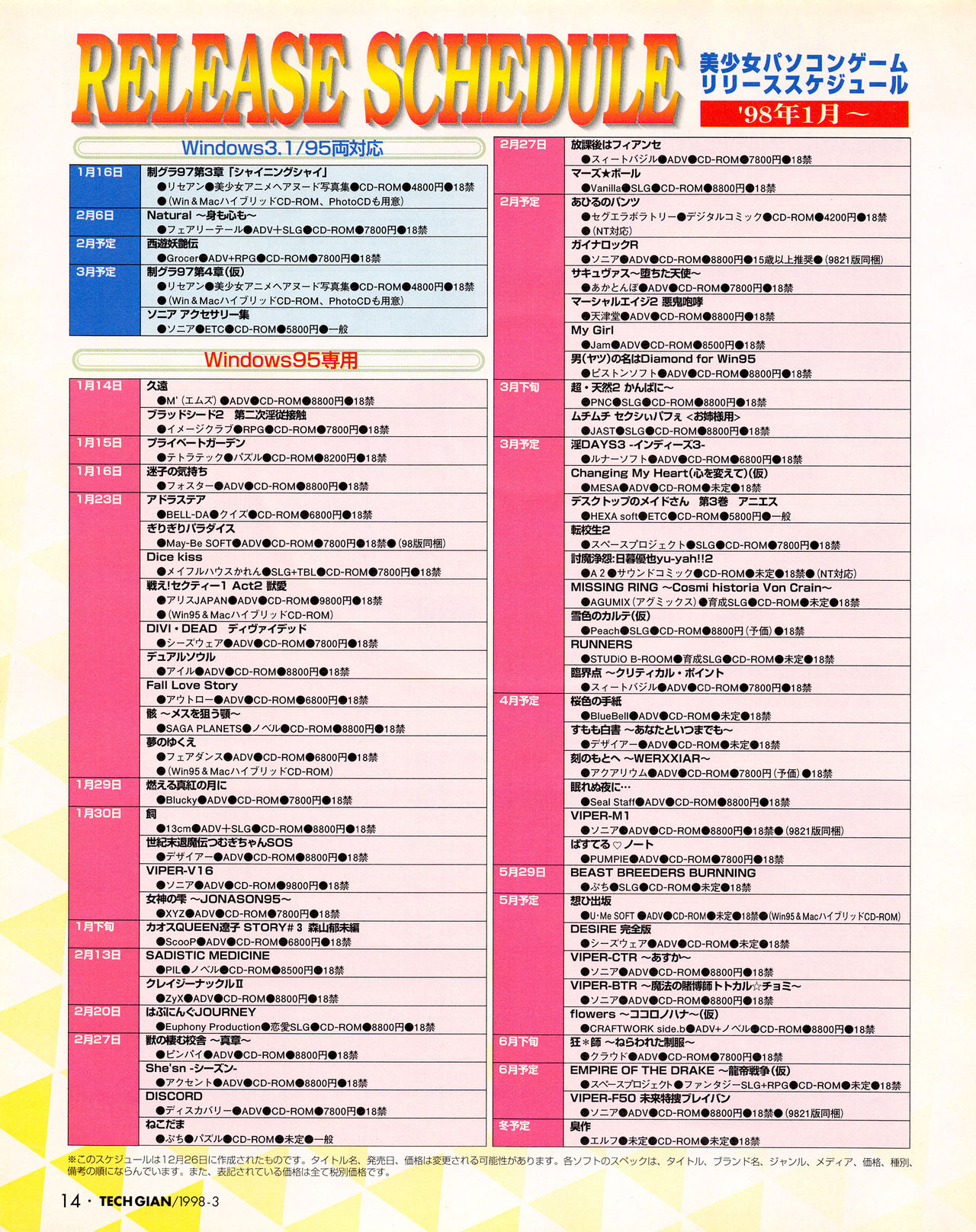 Tech Gian Issue 17 page 12 full