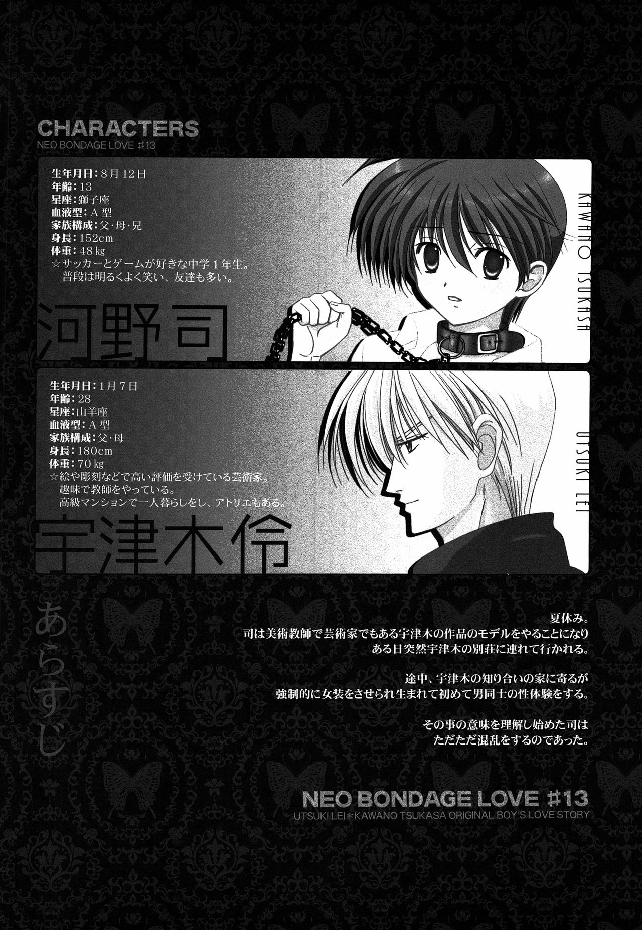 Bishounen Kinbaku Nisshi 13 page 3 full