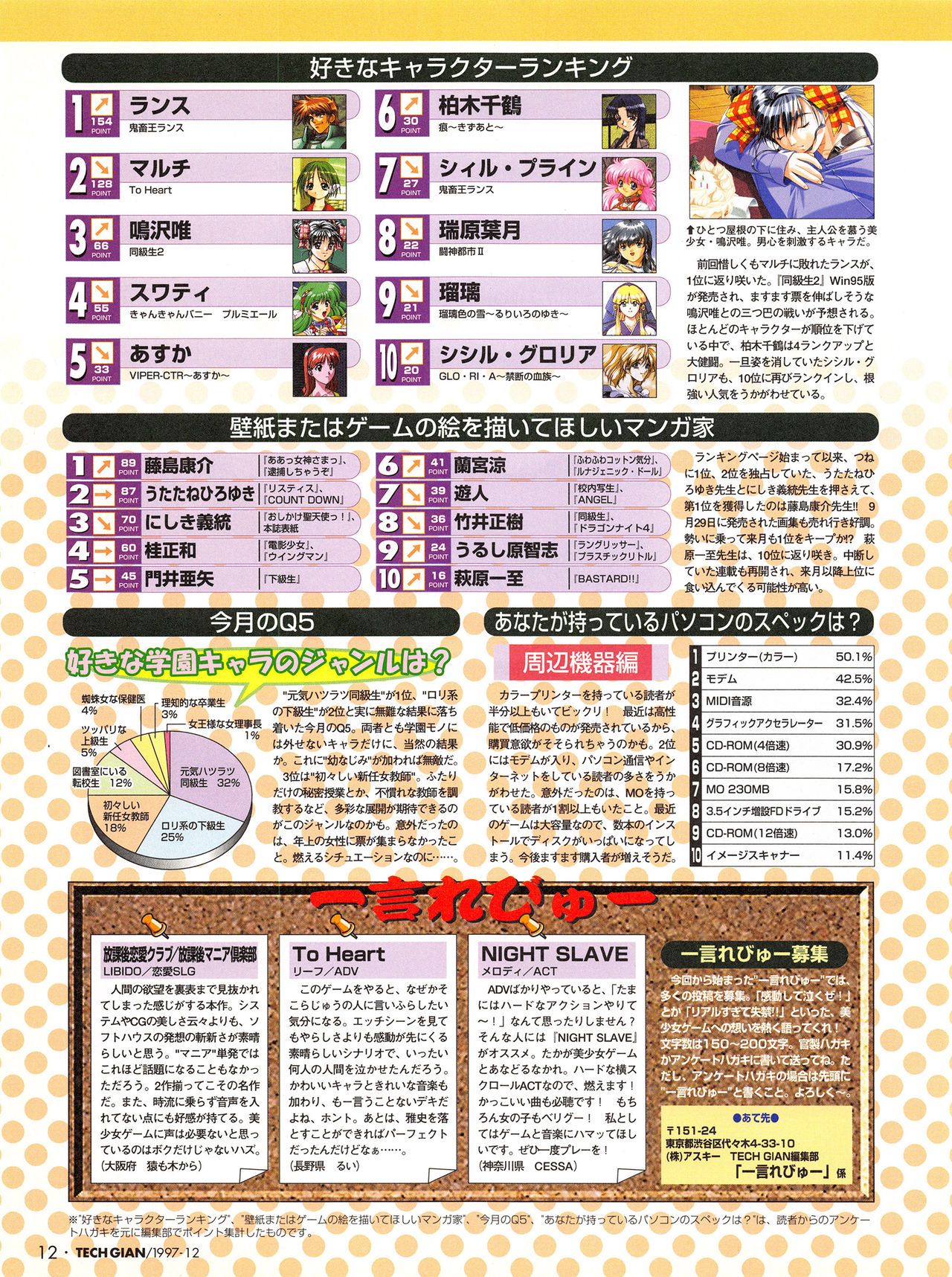 Tech Gian Issue 14 page 11 full