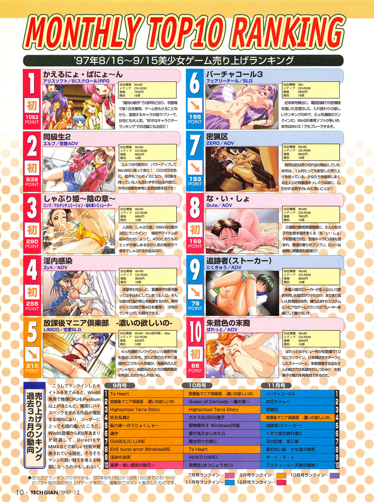 Tech Gian Issue 14 page 9 full