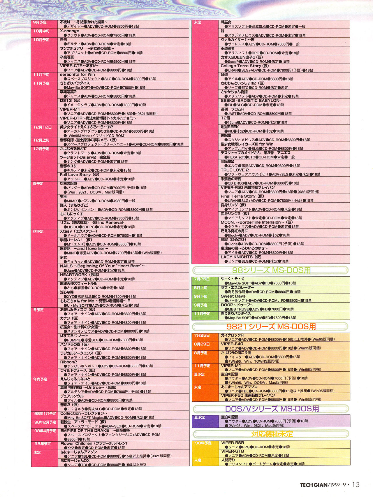 Tech Gian Issue 11 page 12 full