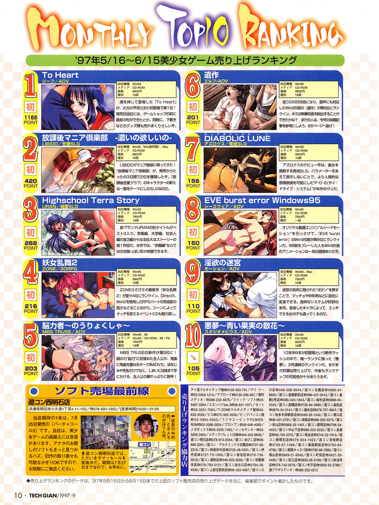 Tech Gian Issue 11 page 9 full