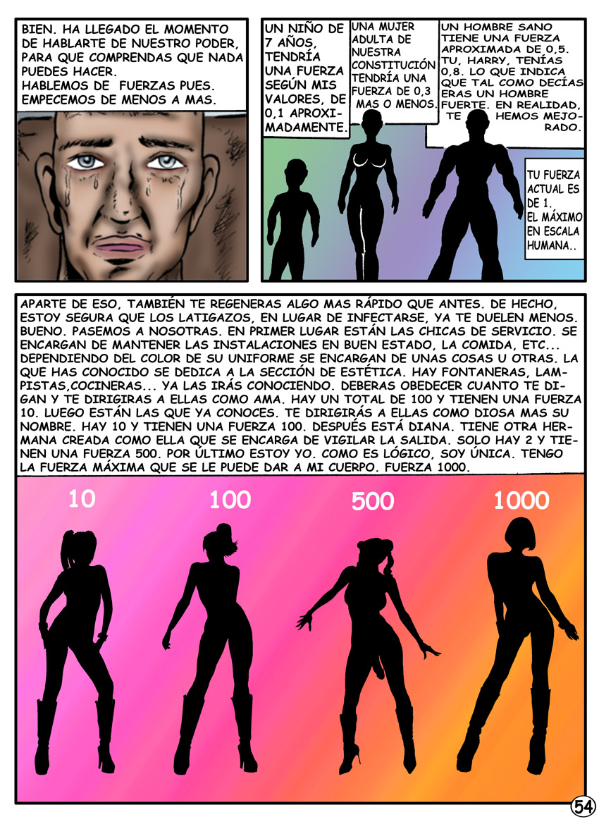 FEMDOMHELL Capítulo 2 page 12 full