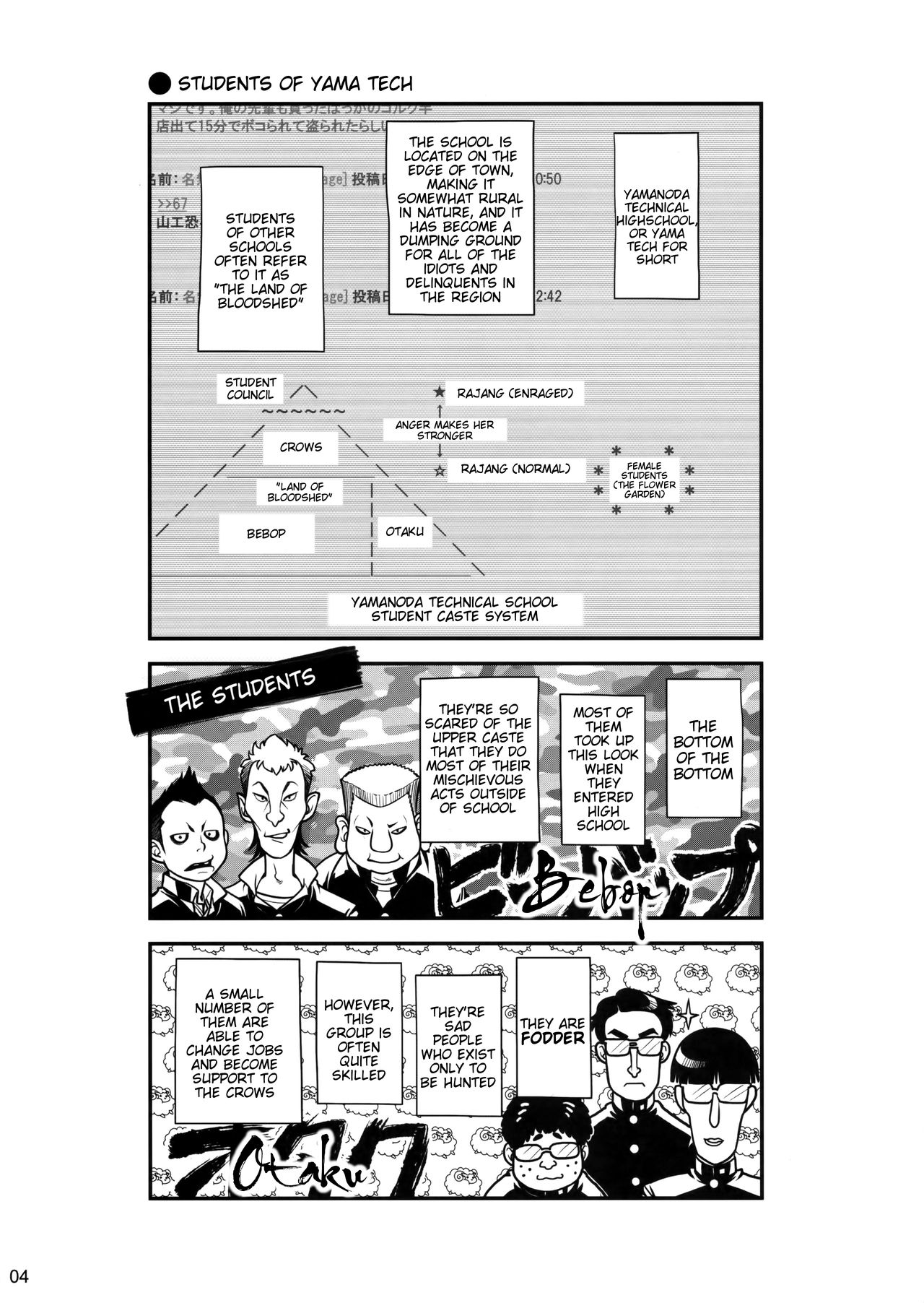 Senpai-chan to Ore.  =Tigoris Translates= page 3 full