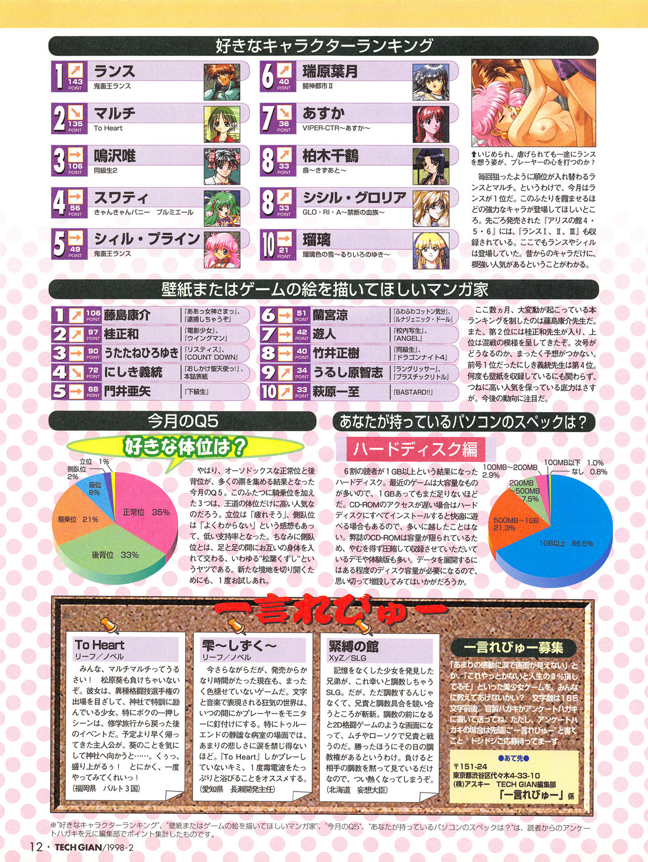 Tech Gian Issue 16 page 10 full