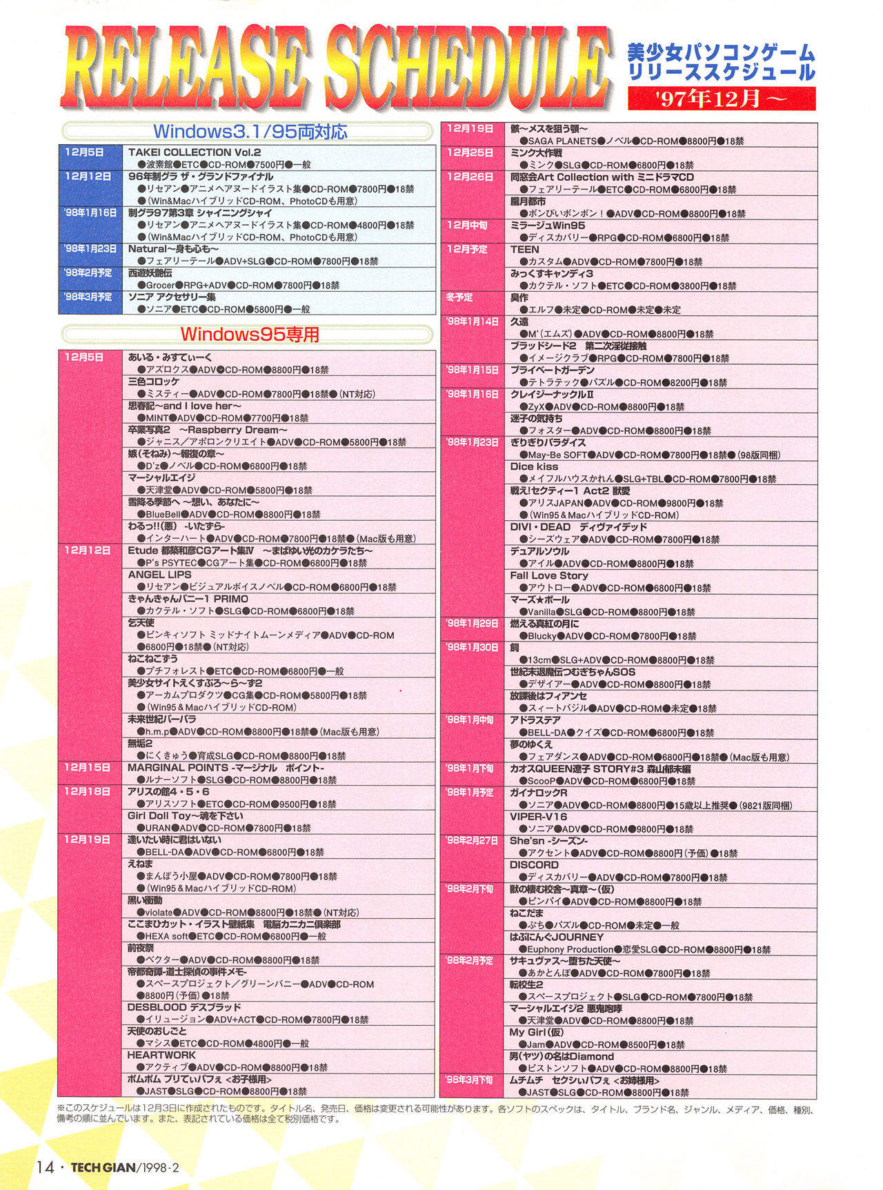 Tech Gian Issue 16 page 12 full