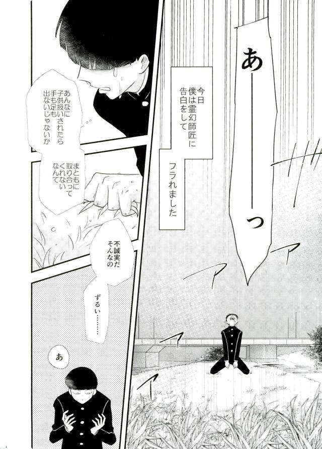 Hentai Shishou to Boku no Joker page 4 full