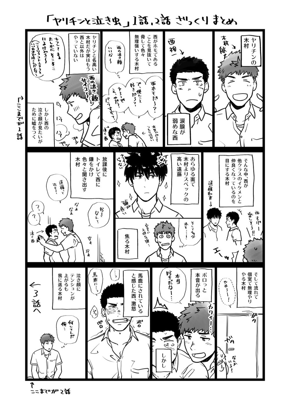 Yarichin to Nakimushi 3 page 2 full