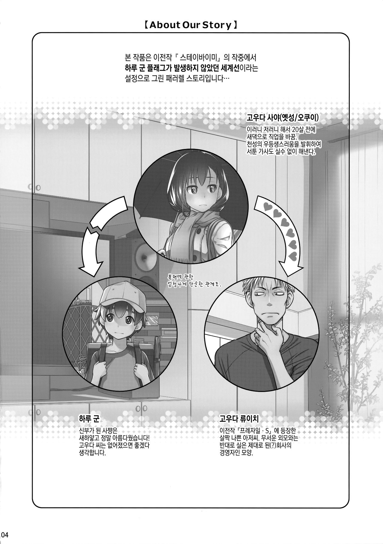 Stay by Me Bangaihen  | 스테이바이미·번외편 page 4 full