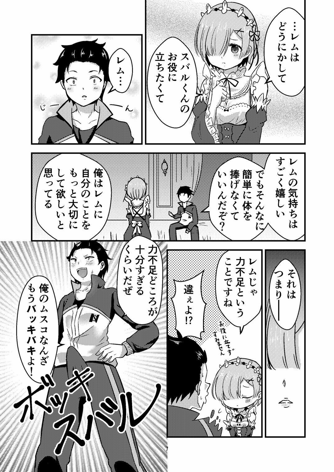 Rem ga Hitohada Nugimasu! page 6 full