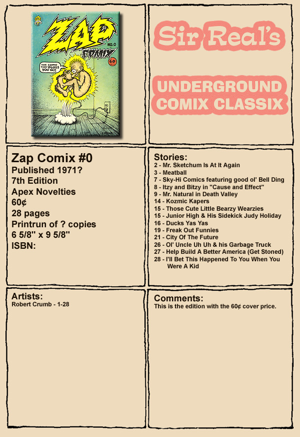 Zap Comix page 1 full