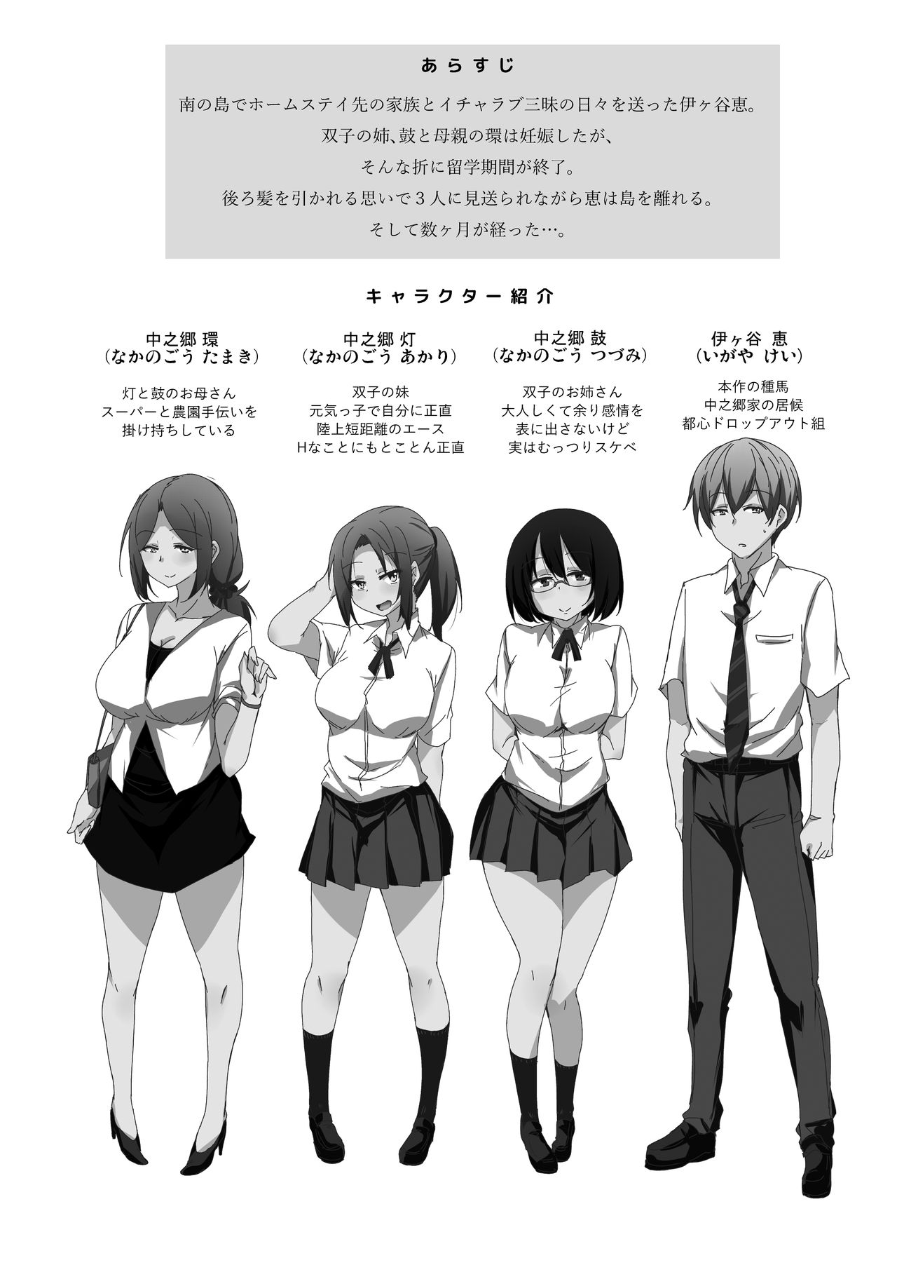 Ritou e Tenkou Shitara Host Family ga Dosukebe de Komaru 8 l 섬마을로 전학왔더니 호스트패밀리가 씹변태라서 곤란하다 8 page 4 full