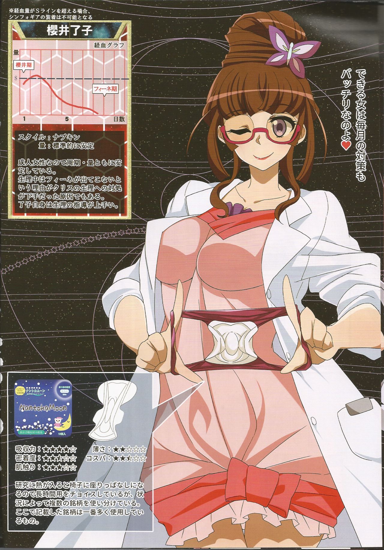 Tokui Saigai Taisaku Kidoubu Nika Seiri Youhin Nukiuchi Kensa Report page 12 full