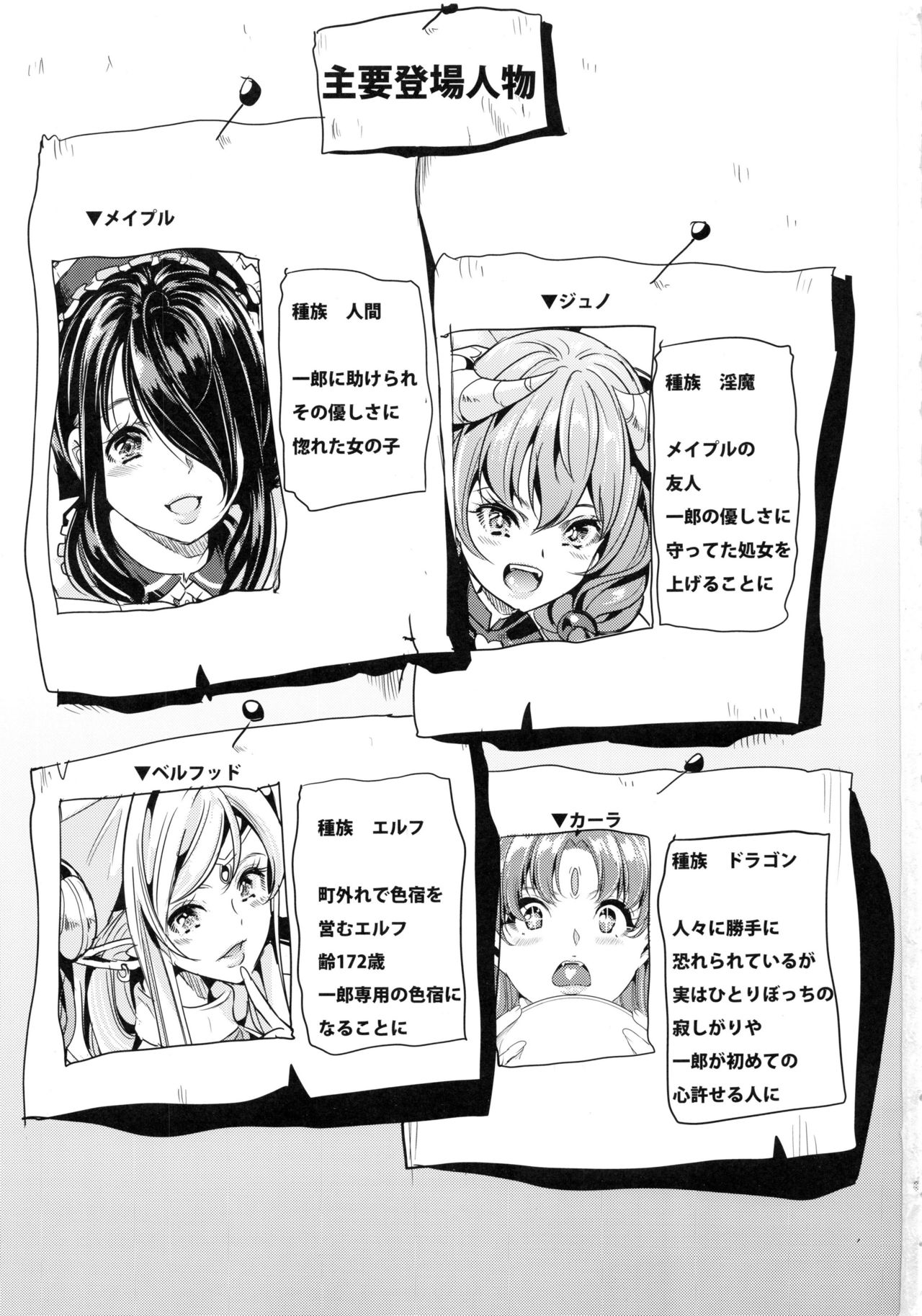 Boku no Isekai Harem 3 page 2 full