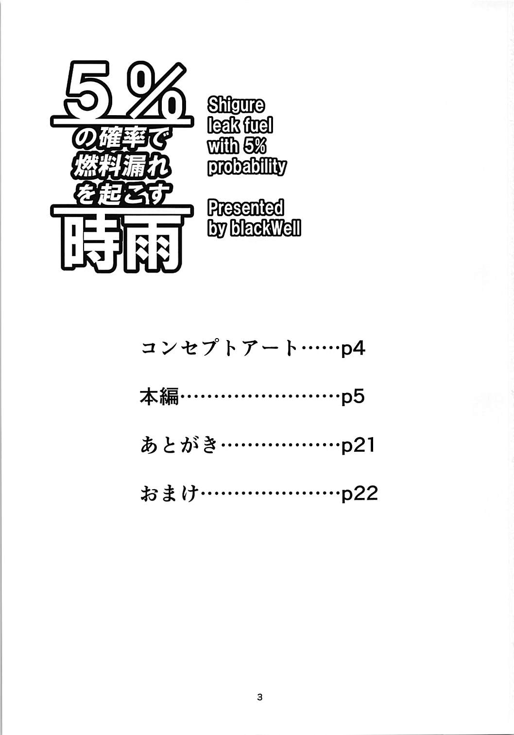 5% no Kakuritsu de Nenryou More o Okosu Shigure - Shigure leak fuel with 5% probability page 2 full
