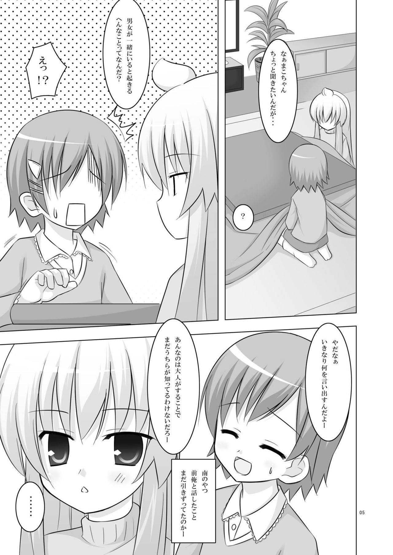 Nanda Bakayarou page 3 full