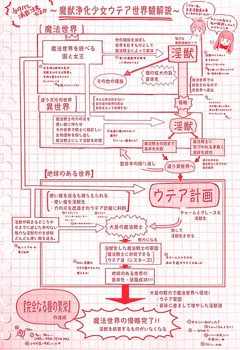 Majuu Jouka Shoujo Utea Ch. 1 page 3 full