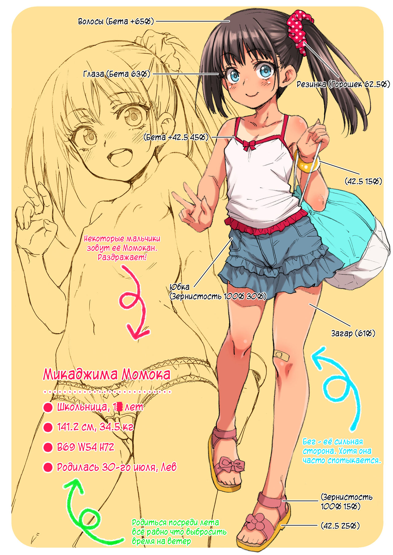 JYOJIZM SUMMER page 4 full