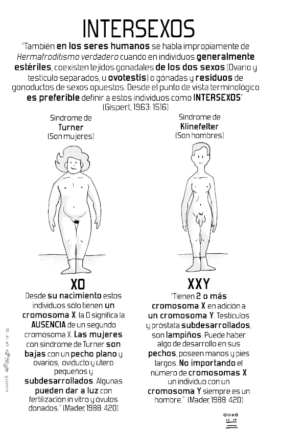 Introducción_a_los_estudios_en_equidad_y_género_03_Homosexualidad page 5 full