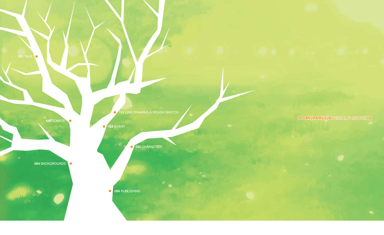 Sakura Musubi Visual Fanbook page 6 full