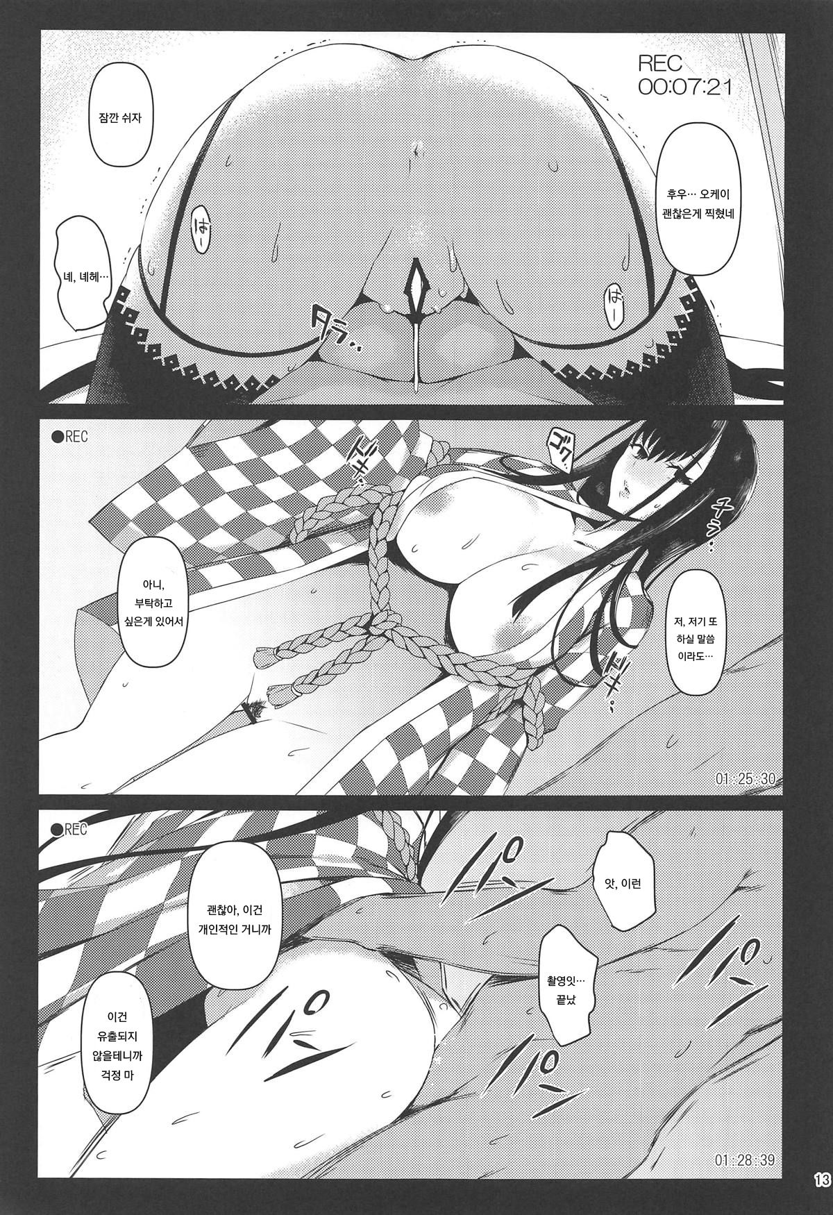 Honban NG Kaoruko-san to Nagasare Rinkan Satsueikai | 섹스 NG 카오루코 씨와 유출되는 윤간 촬영회 page 11 full