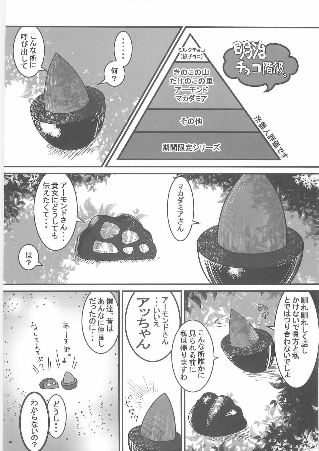Sanji no Oyatsu page 9 full