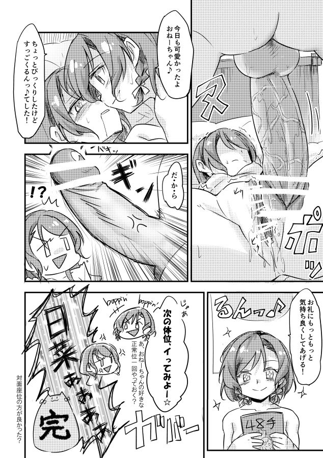 日菜ちゃんのおちんちんランド開園 page 12 full