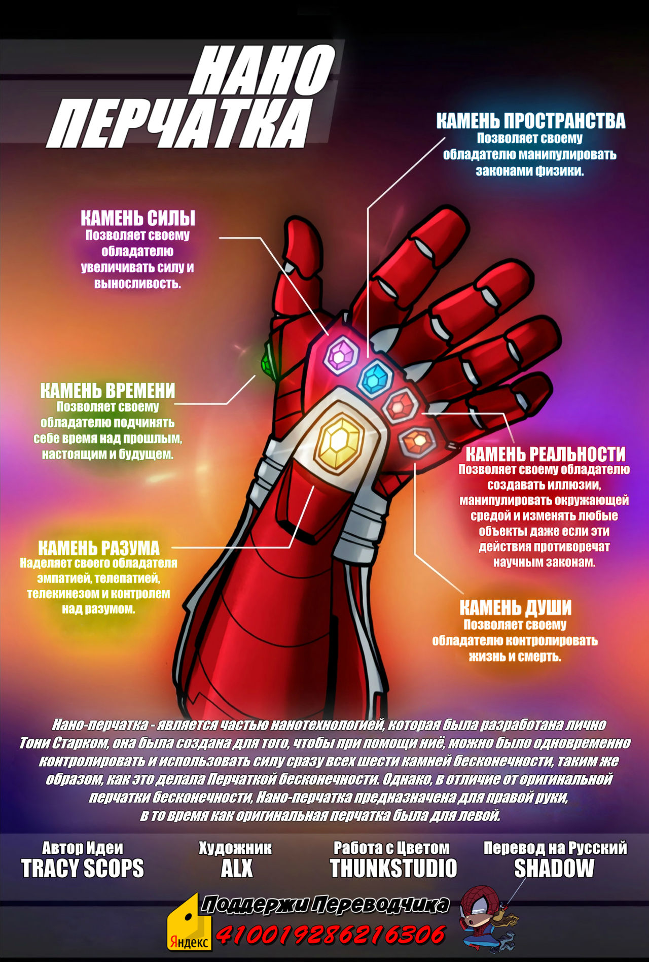 Avengers: Edge Game | Мстители: На грани Финала page 2 full