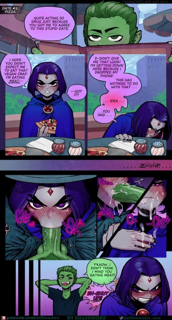 [Zillionaire] First Dates (Teen Titans) cover