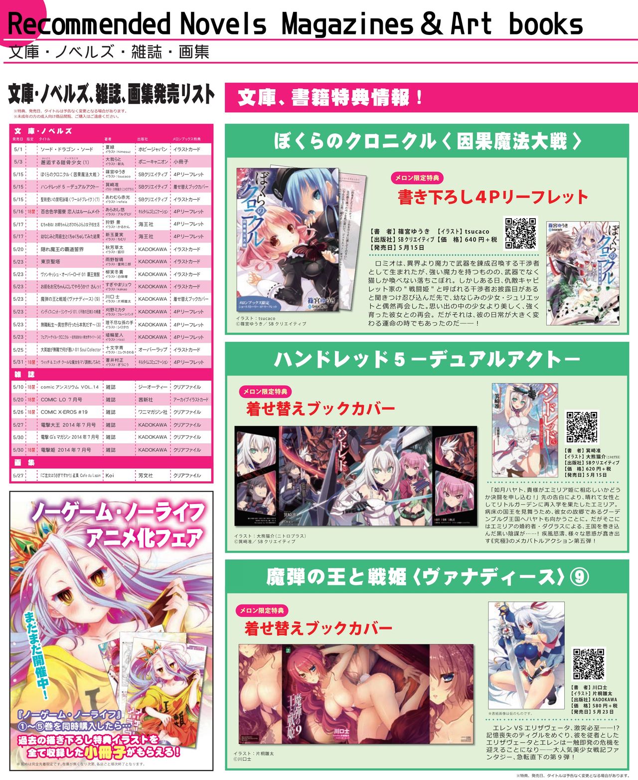 月刊めろメロ 2014年5月号 page 12 full