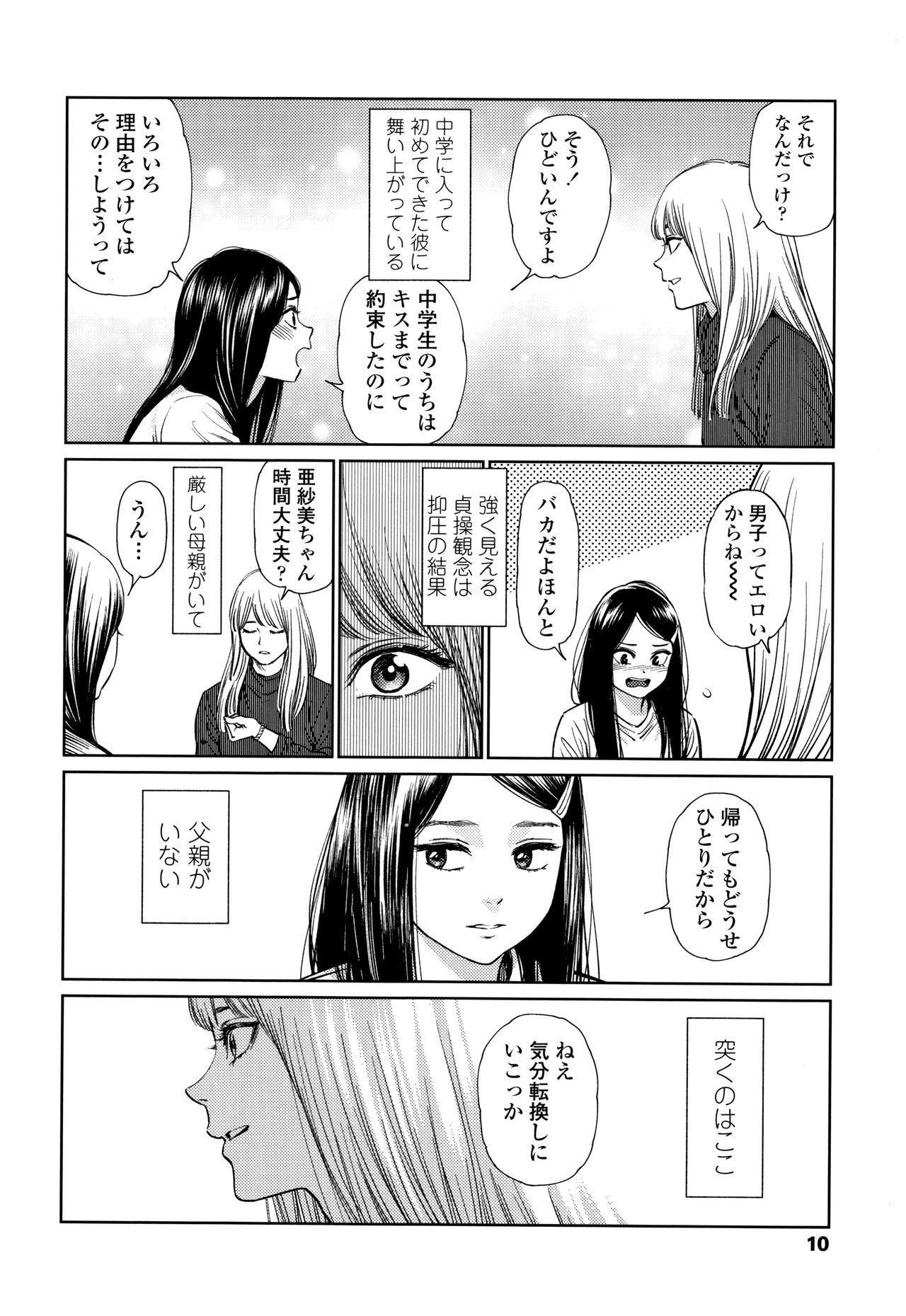 The Girllove Diary page 9 full
