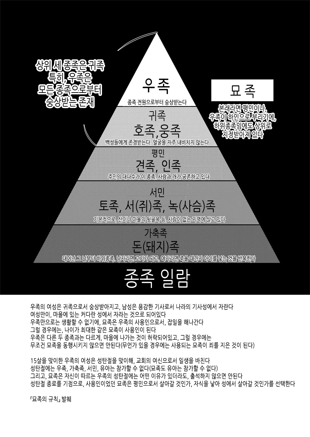 Nekokan ~Youbyou Hen~  | 묘간 ~어린 고양이편~ page 3 full