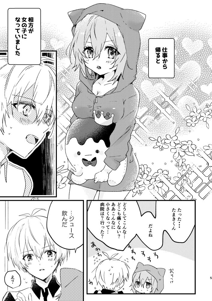 Tenshi ni Nacchatta!? page 2 full