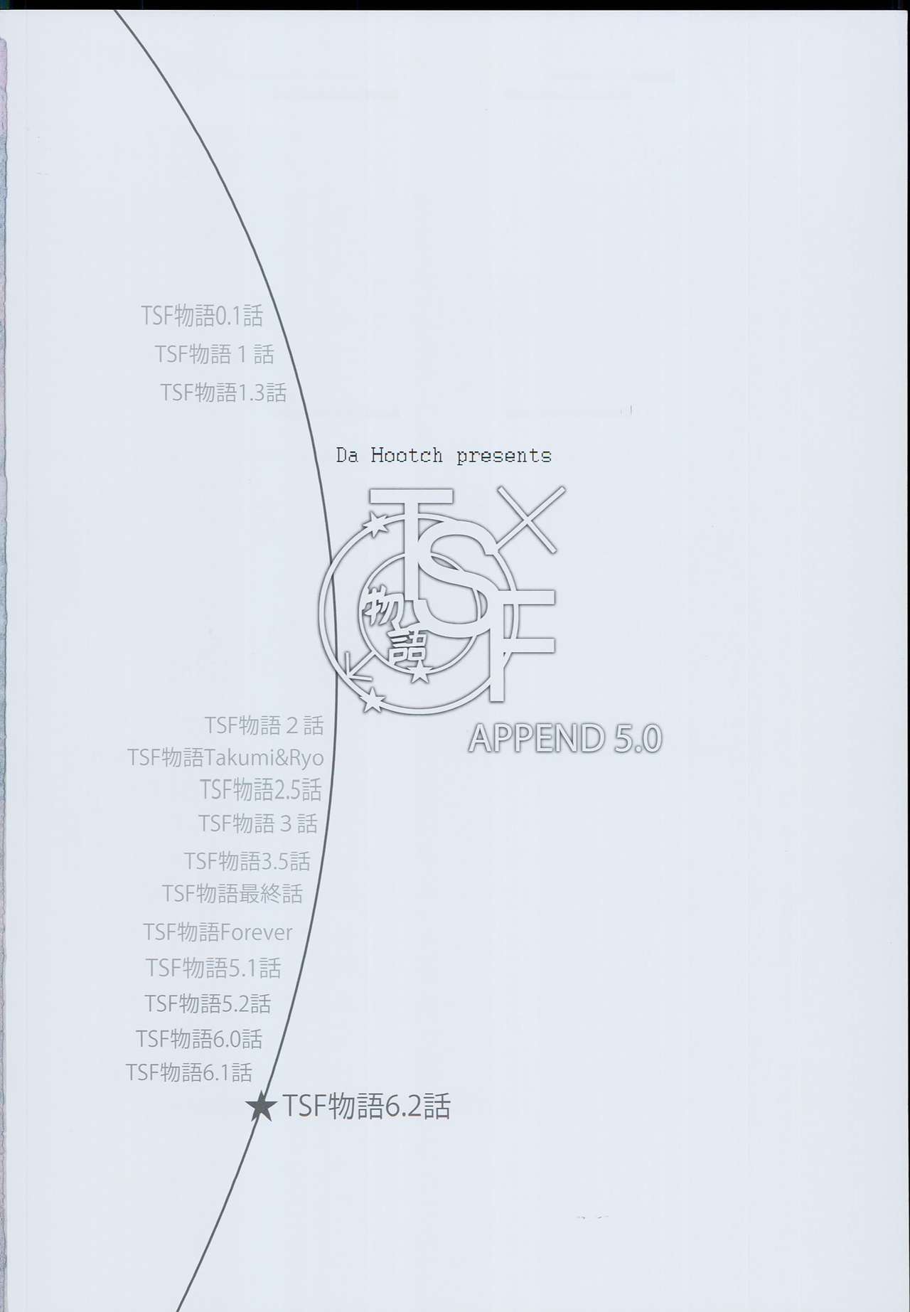 TSF Monogatari APPEND 5.0 | TSF 이야기 APPEND 5.0 page 2 full