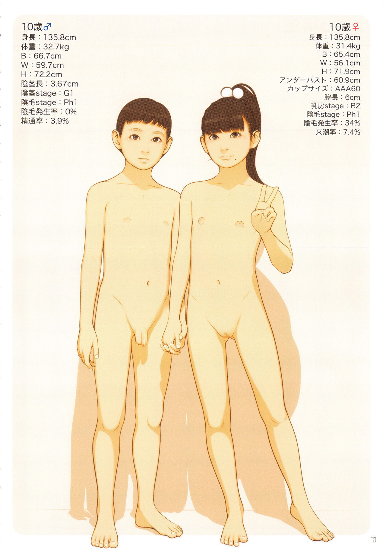 Kodomo no Hokentaiiku page 11 full