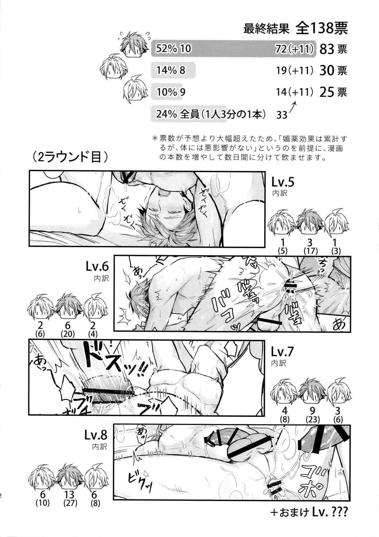 Rei no Heya de Touhyou Sareta 138 dake Biyaku Iri no Bin o Sannin ni Nomaseru Erobon 2 page 2 full