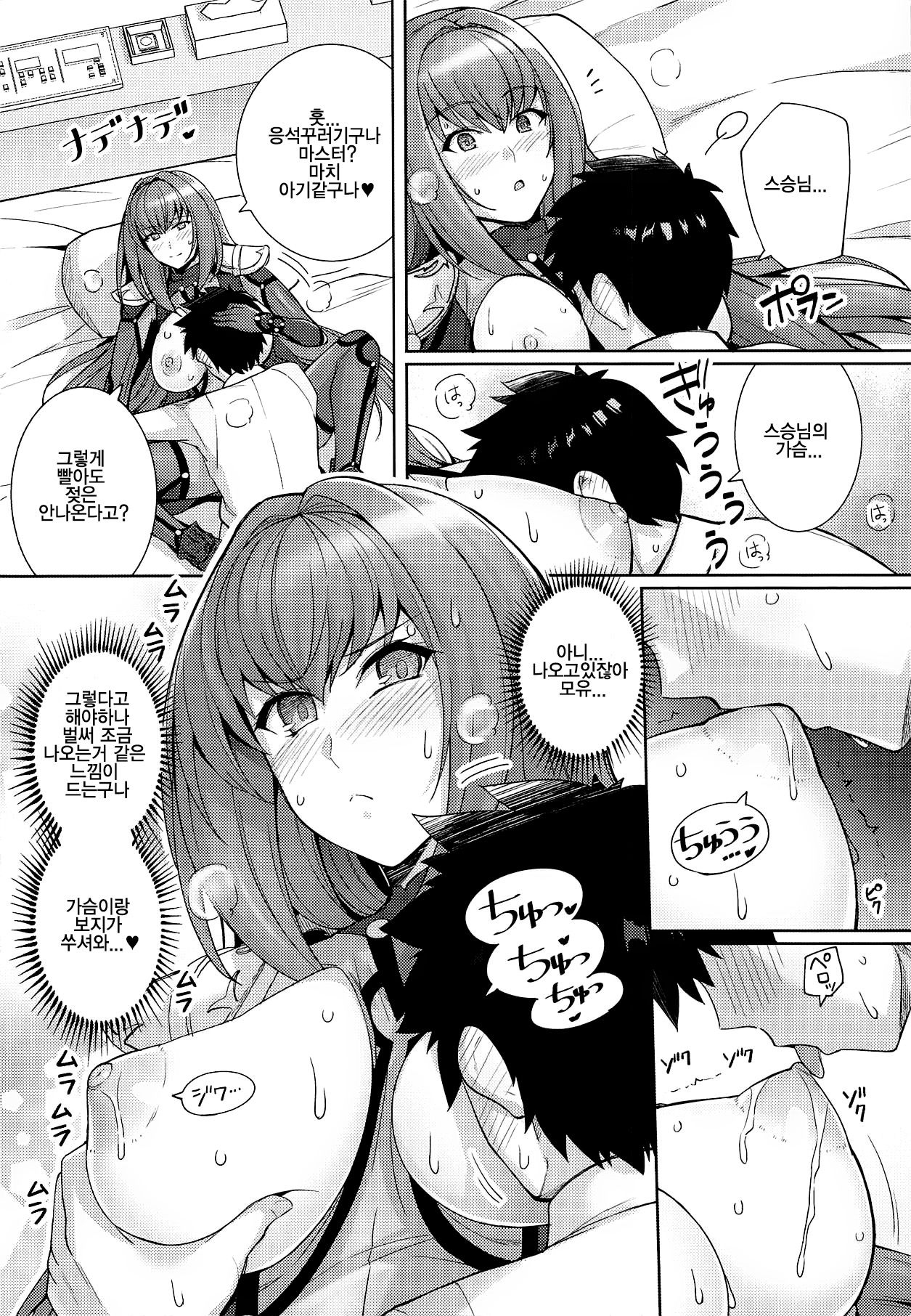 Shishou o Haramaseru made Derarenai Simulator | 스승님을 임신시킬때까지 나갈수 없는 시뮬레이터 page 11 full