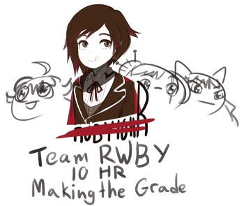 [Polyle] Team RWBY - Making the Grade (10hr) [RWBY] [English] cover