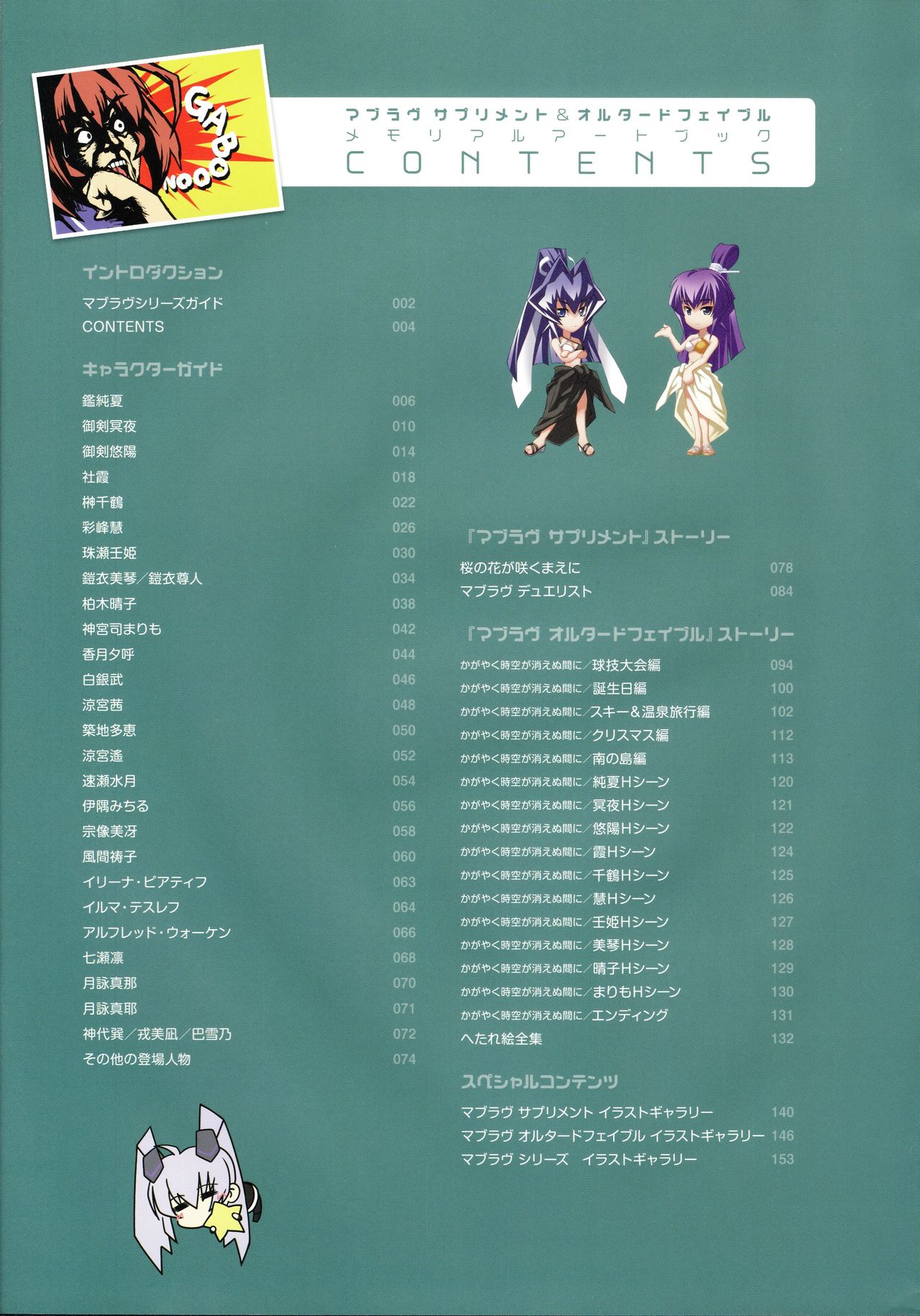 Muv-Luv Supplement & Altered Fable Memorial Art Book page 6 full
