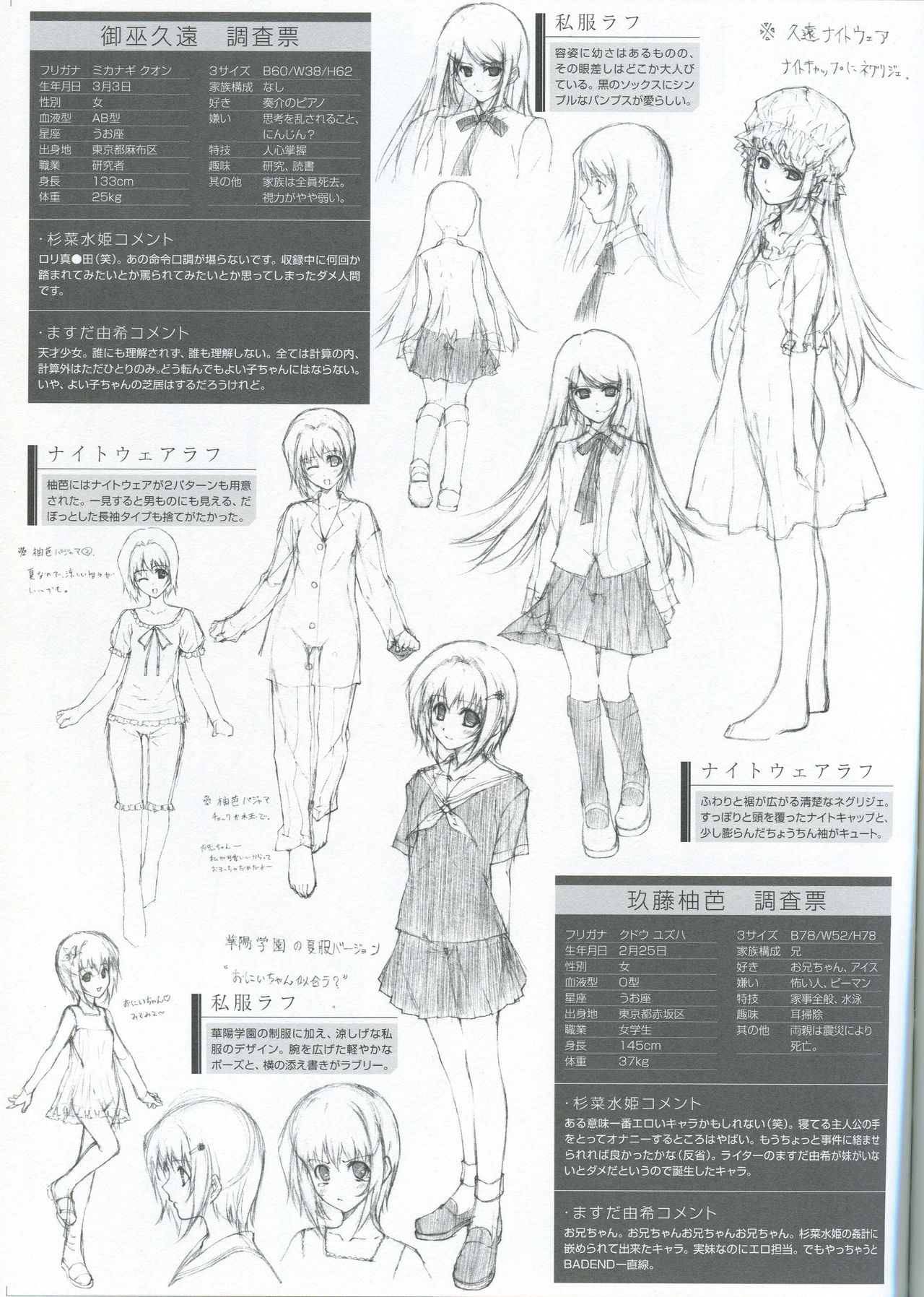 PP -Pianissimo- Visual Guidebook page 12 full