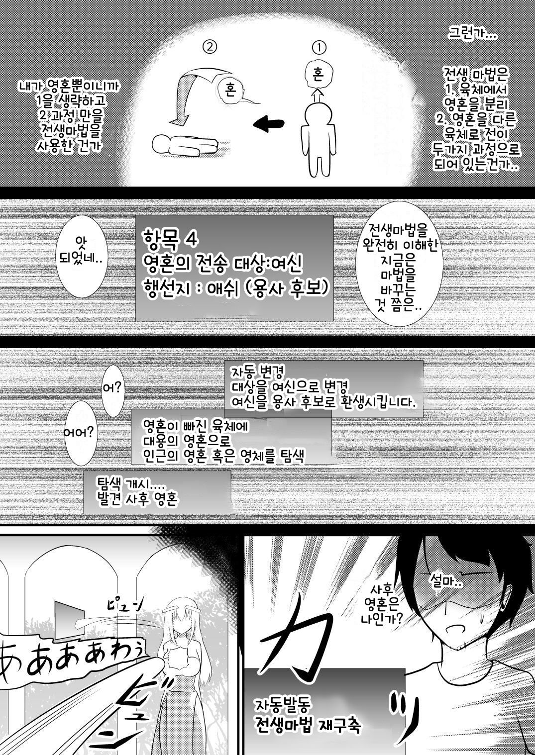 Tensei Mahou Kanzen ni Rikai Shita | 전생 마법 완전 해석 완료 page 4 full