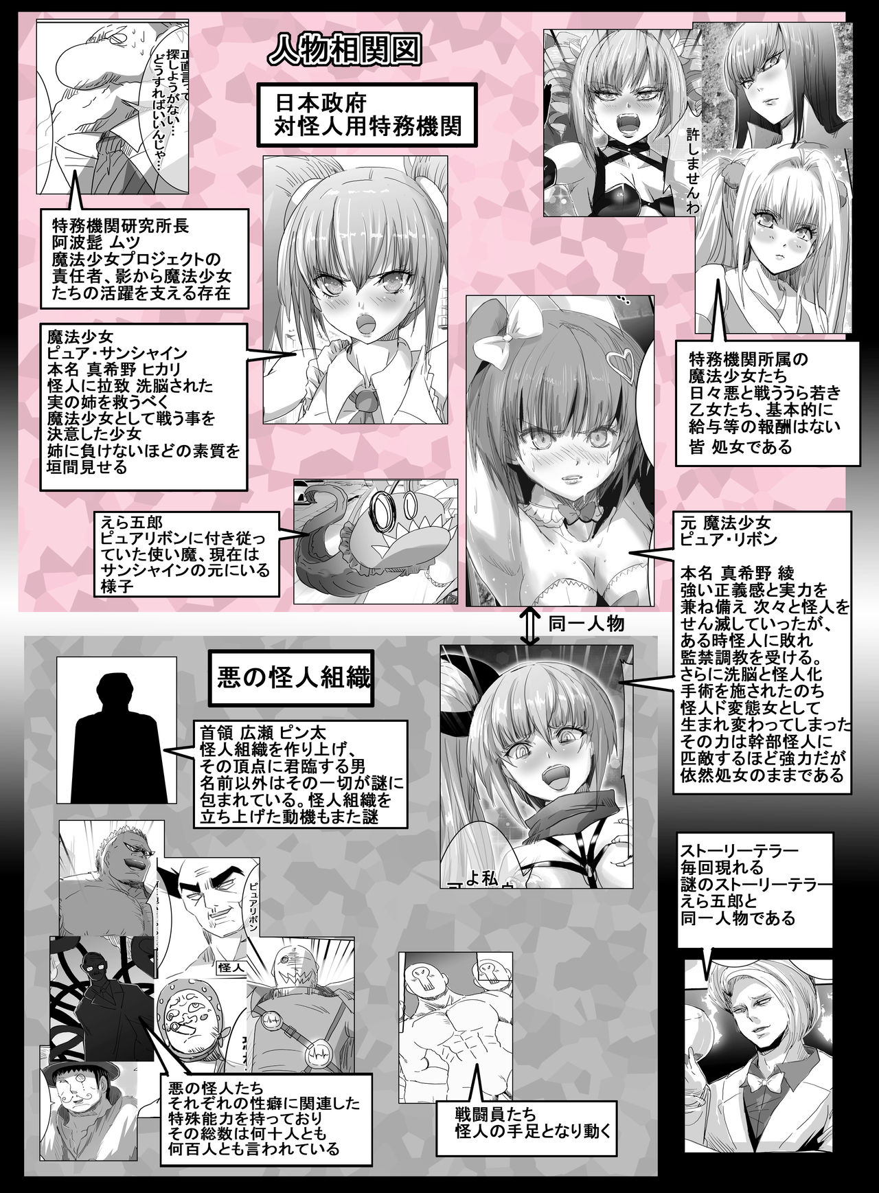 Mahou Shoujo VS Ero Saiminjutsushi page 4 full