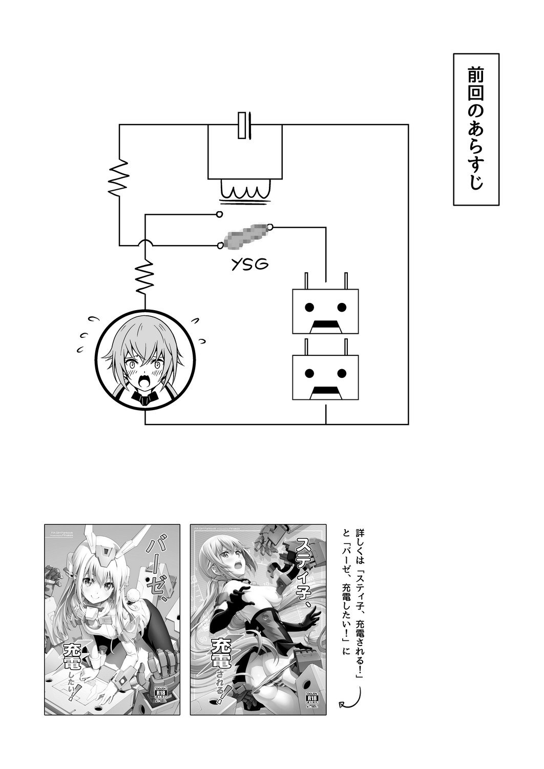 Gourai, Juuden ga Kininaru! page 3 full