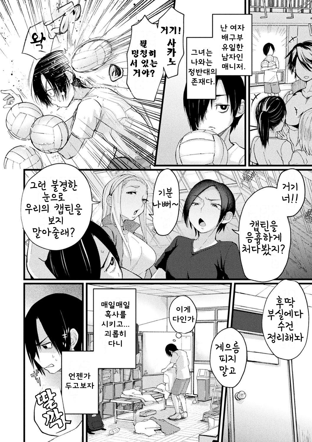 Captain Saimin Icha Love Challenge | 캡틴 최면 유혹 러브 챌린지 page 2 full
