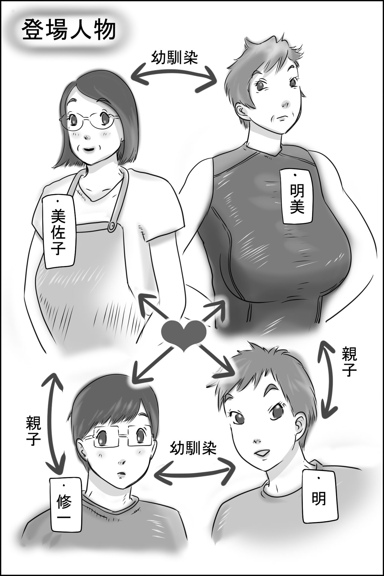 Osananajimi no Kaa-san ni Onegai shita Ken page 1 full